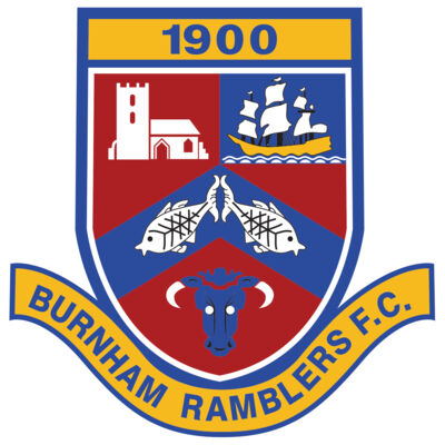 BRFC Training Kit Thumbnail